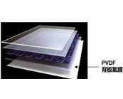  隔膜材料PVDF的性能介绍